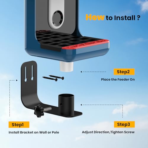 Wall Mount Bracket Designed for BirdBuddy Pro1 /2 Smart Feeder – Durable Metal Heavy Duty Mount Stand for Wall Fences Poles Post, Weather-Proof Outdoor Feeder Accessory, Black