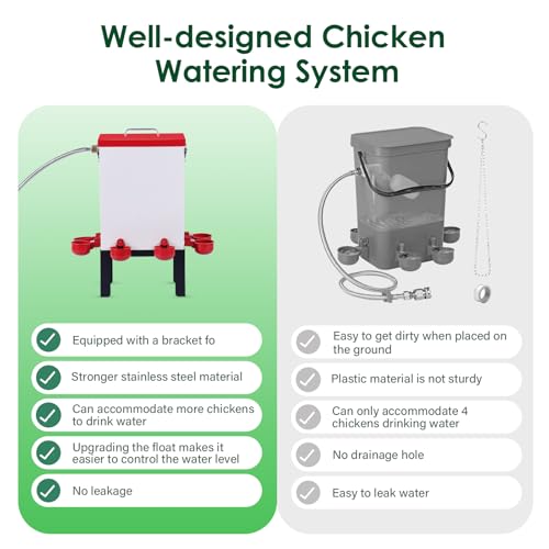 3 Gallon Chicken Waterer,Stainless Steels Automatic Chicken Waterer Feeder with Float Valve,Water Cups, Bottom Bracket and Hose (One End 3/4") Poultry Waterer Dispenser for Quail Duck Goose Turkeys
