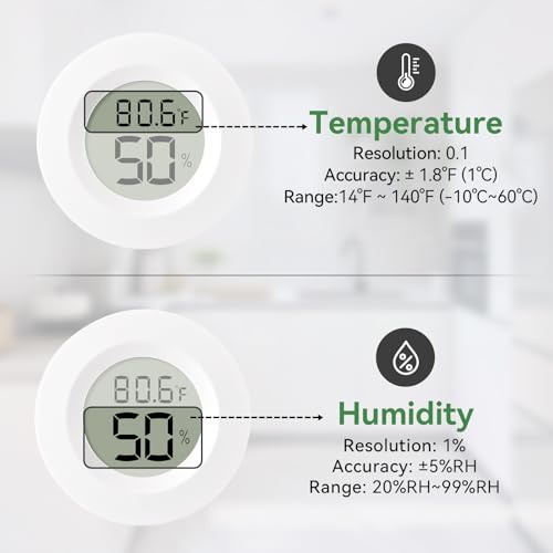 Atogou 2-Pack Mini Hygrometer & Thermometer, Indoor Digital Humidity Meter | ℉/℃, Outdoor Gauge Temperature for Home, Office, Reptile, Car, Greenhouse, Lab, Terrarium, Cellar.. A01 White - color: White 2-pack