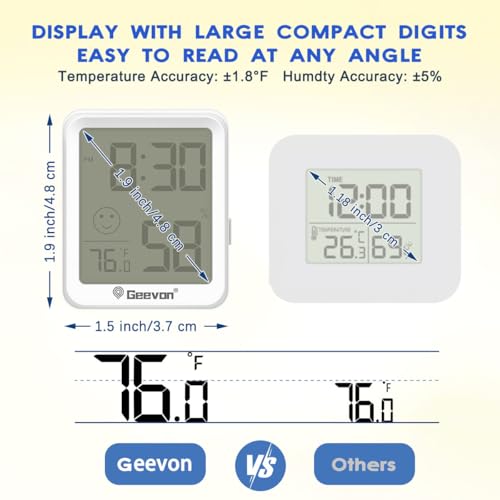 Geevon 4Pack Mini Indoor Thermometer Hygrometer with Comfort Indicator, Room Temperature & Humidity Monitor with Time Display, °C/°F & 12/24H - size: 4 pack, style: 256360