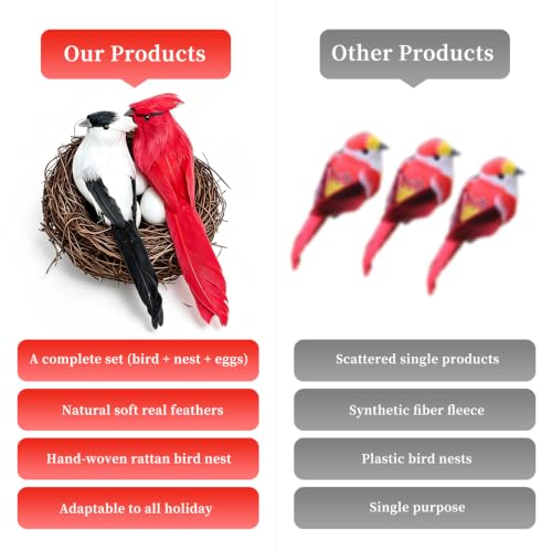 Artificial Red Cardinal Birds with Nest & Eggs - Real Feathers Clip On Mini Bird Figurines Realistic Ornaments for Christmas Tree Easter Wreath Garden Home Decor Crafts Gifts for Bird Lovers