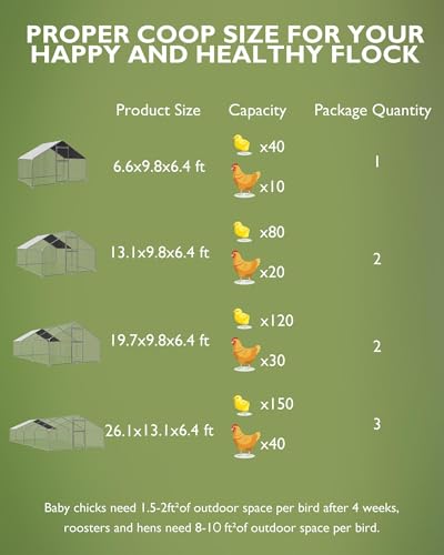 Heavy Duty Large Metal Chicken Coop for Hens –Walk-in Poultry Cage with Waterproof UV-Resistant Cover ＆ Reinforcing Ribs, Ventilated Peaked Roof Outdoor Hen House for Backyard, 9.8'Wx19.7'Lx6.6'H - size: 118.1"L x 78.7"W x 78.7"H