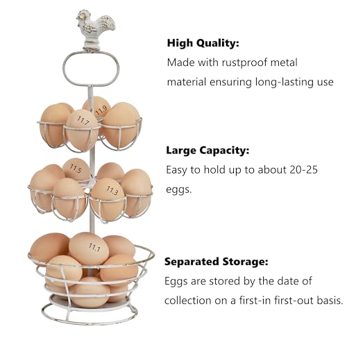 Fresh Egg Holder Countertop Vintage Metal Multi-Tier Egg Holder with Storage Basket Farmhouse Countertop Egg Storage Rack for Kitchen Organization (Double Layer White) - color: Double Layer White