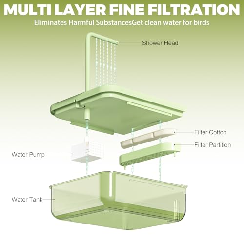Automatic Bird Baths for Cage,Automatic Parakeet Bath with Pump, Filter,Indoor Bird Shower with Running Water,for Pet Birds Conure Budgies Cockatiels Lovebird(Green) - color: Green
