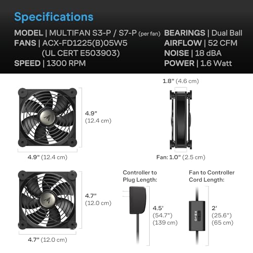 AC Infinity MULTIFAN S3-P, Quiet 120mm AC-Powered Fan | UL-Certified for Receiver DVR PlayStation Xbox Component Cooling - size: S3-P