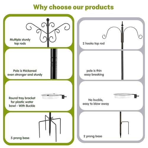 Bird Feeding Station,Heavy Duty Bird Feeder Pole with Upgraded Thickened Pole & 5-Prong Base,Hanging Hooks,Mesh Tray,Water Bowl w/Metal Snap Fastening,Wind-Resistant Wild Bird Feeding Kit for Outdoors