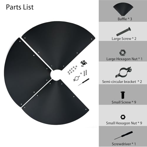 Forever song Squirrel Baffle for Bird feeders Pole, Squirrel Proof Cone. | 16.5-inch pole mount squirrel deterrent and guard for outdoor shepherd hooks, premium bird feeder accessories and shields - size: 16.5''
