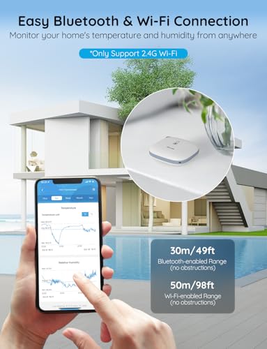 Govee WiFi Thermometer Hygrometer H5179 with App Notification Alert 2 Pack | Humidity temperature sensor, portable. Wireless remote monitor greenhouse, incubator, wine cellar with 2-yr data
