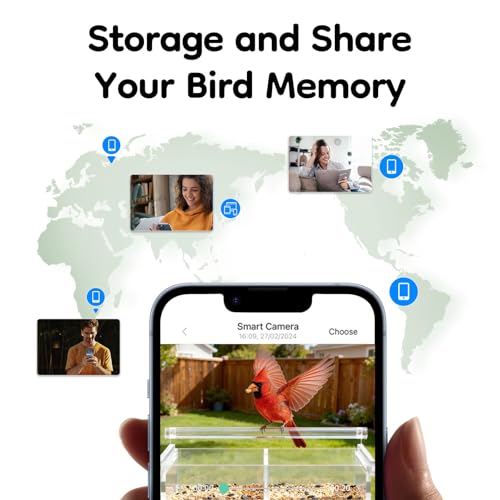 Smart Window Bird Feeder with 2K HD Auto-Capture Video Camera | Strong suction cups, 2K HD auto-capture video, Smart AI species recognition, Unique nature gift for parents and bird lovers
