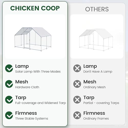 Large Metal Chicken Run, Chicken Coop with Lockable Door Flat Shape Walk-in Chicken Hen House with Waterproof & Anti-UV Cover for Duck Rabbit Habitat Cage Outdoor Poultry Cage for Yard Farm - size: 120.0"L x 79.2"W x 79.2"H