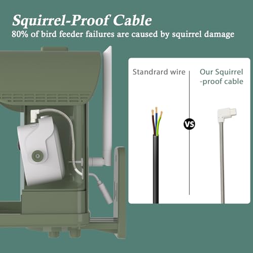 Bird Feeder with Camera, 3K Smart Bird Camera with AI Identification & Bird Bath, Solar Powered Wireless Outdoor Bird House with Spill-Proof Net, Ideal Backyard Watching Gift to Bird Lovers - color: Navy Green