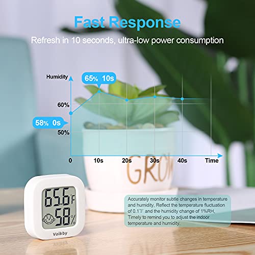 Vaikby Indoor Thermometer 4Pack, Humidity Gauge Meter Digital Hygrometer Room Thermometer for Home, Hight Accurate Temperature and Humidity Monitor for Greenhouse, Reptile, Humidors, Cellar, Office - size: ℉