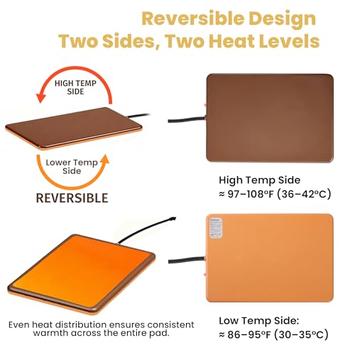 Small Animal Heating Pad, Small Animal Bed, Outdoor/Indoor Winter Thermal Heating Pad for Rabbits, Guinea Pigs & Chickens, Waterproof & Chew-Resistant, Energy-Efficient (S:11.8" x 8.2“) - size: S:11.8" x 8.2“