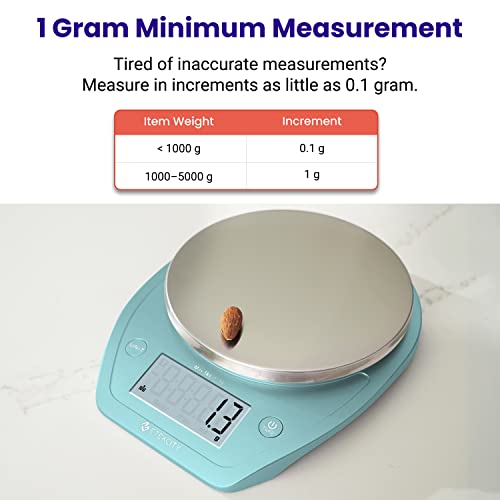 Etekcity Food Kitchen Scale with Bowl, 0.1g, Grams and Ounces | 11lb/5kg capacity with tare, removable bowl, ideal for baking, meal prep and portion control, Stainless Steel, Bright Blue - color: Bright Blue