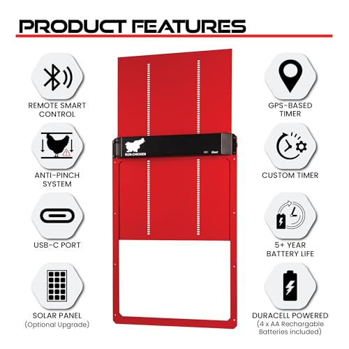 RUN-CHICKEN Door Giant – Large Automatic Poultry Coop Door for Ducks & Turkeys, Not for Chickens, Battery Powered/Solar Compatible, Heavy-Duty Aluminum, Predator Proof, Easy Install (Red)