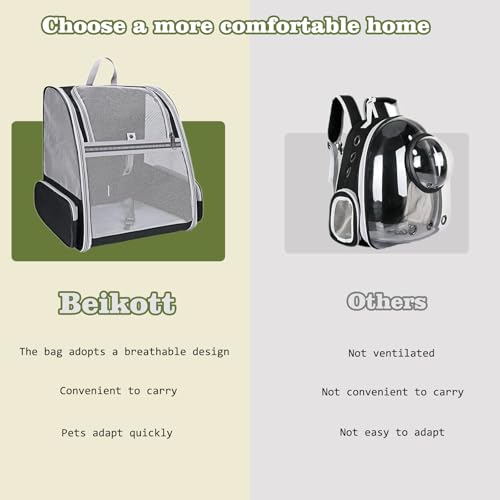 Cat Carrier Backpack, Dog Backpack, Ventilate Pet Cats Puppy Dogs Birds Bunny Backpack for Travel Indoor Outdoor Use(Black)