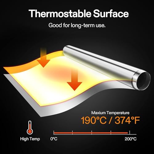 VIVOSUN Highly Reflective Mylar Film Roll 4FT x 25FT for Outdoor Grow Room Indoor Decoration Aluminum Paint Coated 2 Mil Silver (Pack of 2) - size: 25FT (Pack of 2)