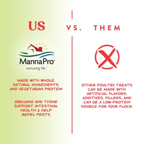 Manna Pro Harvest Delight Poultry Treat, Whole Grain & Seed Mix with Fruits & Vegetables, 14% Protein Snack for Chickens, Ducks & Mixed Flocks, 2.25 lb | Whole Grain & Seed Treat Mix, Fruits & Vegetables, 14% Protein Snack, For Chickens, Ducks & Mixed Flo
