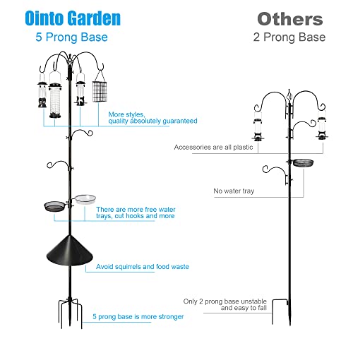6-Hook Bird Feeding Station with Squirrel Baffle, 94 Inch | Multi-Feeder Kit Stand Pole for outdoors with 4 Bird Feeders, Bath Bowl, Mesh Tray for Attracting Wild Birds