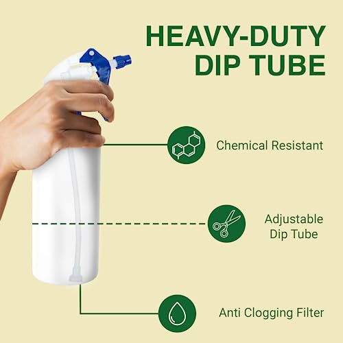Heluva Green Spray Bottle Nozzle Replacement Tops, Blue 24 Pack | Heavy-duty trigger sprayer tops for commercial and home cleaning. Fits 8/16/24/32 oz plastic & glass bottles. - color: Blue, size: 24 Pack