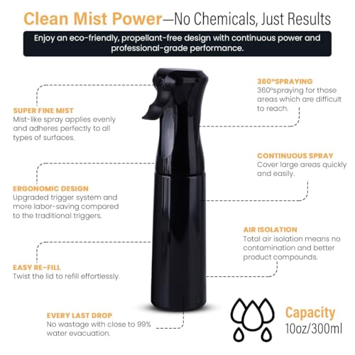 VIGOR PATH Continuous Spray Bottle for Hair – Fine Mist Mister for Hairstyling, Cleaning, Plants, Pets, Barbers, Salons, and Essential Oil Applications (300ml/10.1 oz) Black - color: Black - 10oz