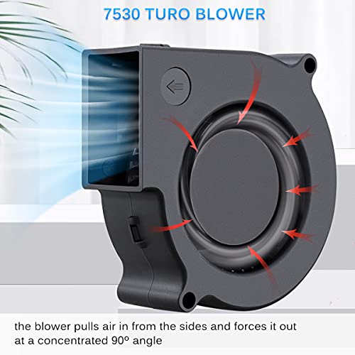 GDSTIME 75mm x 30mm 5V USB Blower Fan with 3 Speed Controller DC Brushless | 7530, Small Turbine Centrifugal Fans, for NAS, Helmet, Vivarium, Laptop, Amplifier, Raspberry Pi Cooling Ventilation - size: 75mm x 30mm