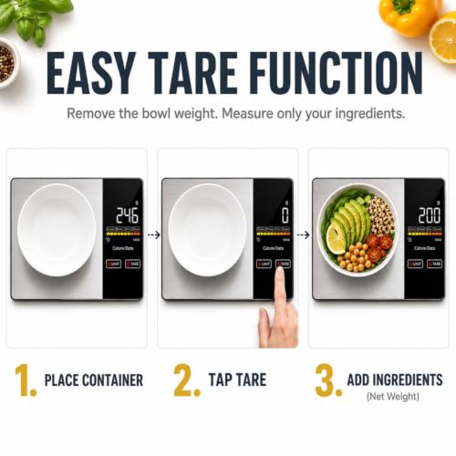 Smart Nutrition Food Scale with App - 1g Precision Digital Kitchen Scale, Tracks Calories & 24 Nutrients, Macros, Fat & Protein for Keto, Fitness & Meal Prep, 11lb/5kg with Tare Function