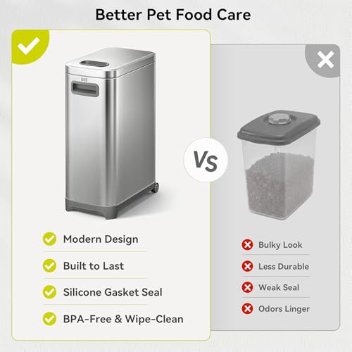 EKO 45 lb Airtight Dog Food Storage Container, Stainless Steel Pet Food Container for Kibble, Cat Food & Bird Seed, Lockable Lid, Magnetic Scoop, BPA-Free Inner Bucket, Wheels