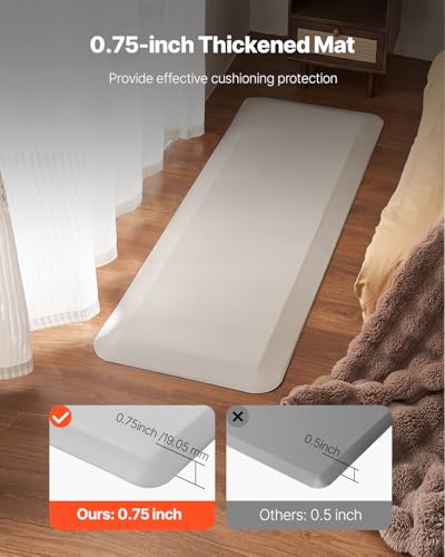 VEVOR Fall Mat for Elderly, 3/4-inch Thickened Fall Prevention Pad with Beveled Edge, Anti-Slip Bedside Safety Floor Mat for Seniors, Handicaps, Patients (24 x 70 inch) - size: 3/4 inch