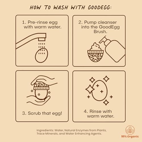 GoodEgg Enzyme Egg Wash Cleaning Solution, Foaming Spray Pump, Refillable | 12oz Bottle, Safe To Use, Doesn't Penetrate Egg Shells, Easily Removes Dirt, Poop, and Feathers, Chicken Egg Washer, USA Made