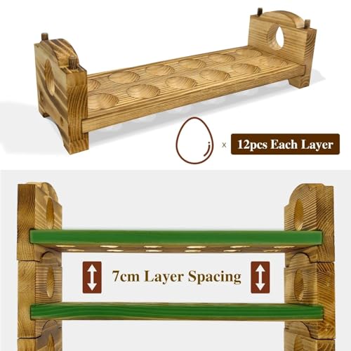 Egg Holder Countertop - Wooden Fresh Eggs Storage for Counter - Pine Wood Egg Organizer Tray Racks - size: 2A