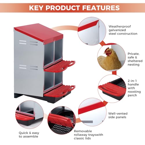 Chicken Nesting Box, 4 Compartment Roll Away Design for High-Volume Egg Collection and Easy Wall Mounting with Metal Legs - color: red, size: 4 holes 2