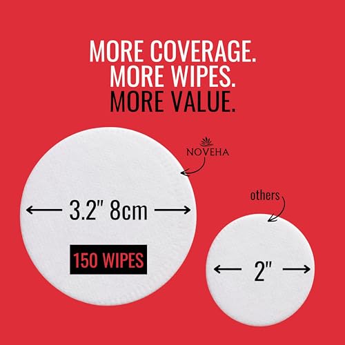 NOVEHA Pet Wipes - Formulated Pet Wipes - for Facial and Finger Folds, Underarms - 3" x 2" Size (300 Counts) - size: 300 Topical Wipes
