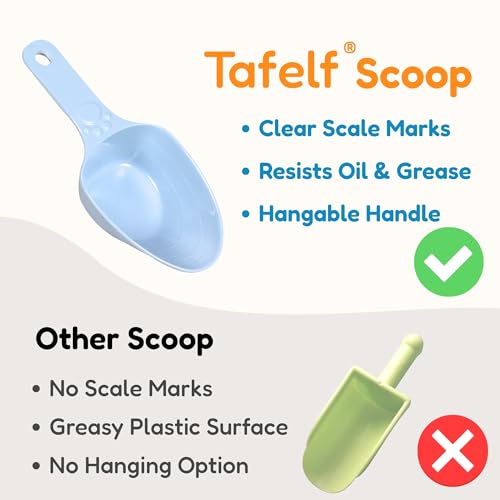 Dog Food Scoop 1 Cup, One Cup Measuring Cup, Food Grade Melamine Pet Food Measuring Scoop with 1/2 & 1/4 Cup Markings, Long Handle Food Scoop For Cat, Brid, Rabbit, Dishwasher Safe(Green + Blue) - color: Green + Blue