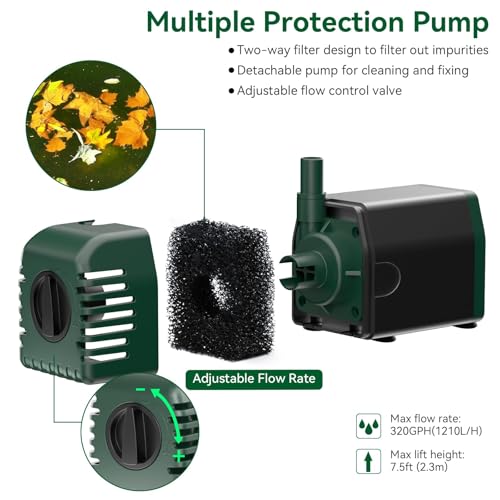 Solar Water Pump Fountain,20W Solar Fountain Pump 320GPH Solar Powered Water Pump with Adjustable Flow, PVC Tubing and 16.4ft Cord Length for Ponds, Garden, Waterfall, Fish Pond - size: 20W