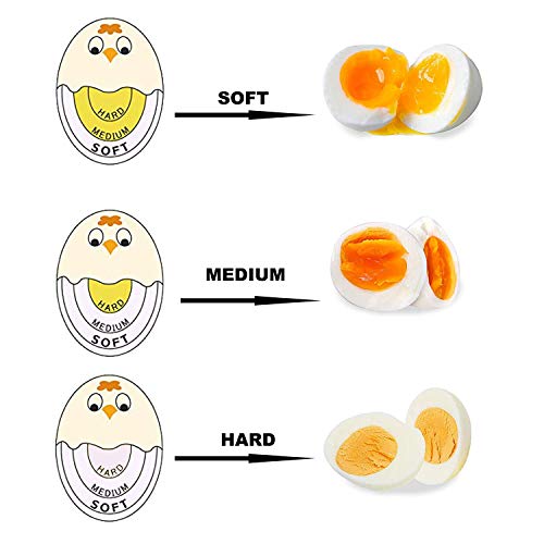 TOFOREVO Egg Timers for Hard Boiled Eggs Timer Yellow 6 Pack | BPA-Free, Color Changing Tells When Eggs are Ready - color: Yellow
