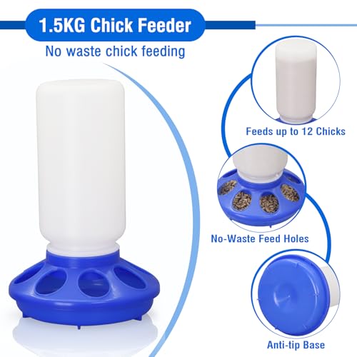 Chick Feeder and Waterer Set No Waste Automatic Chicken Feeder and 1L Waterer for Baby Chicks, Ducks, and Quail – Brooder Starter Kit (Blue) - color: Blue