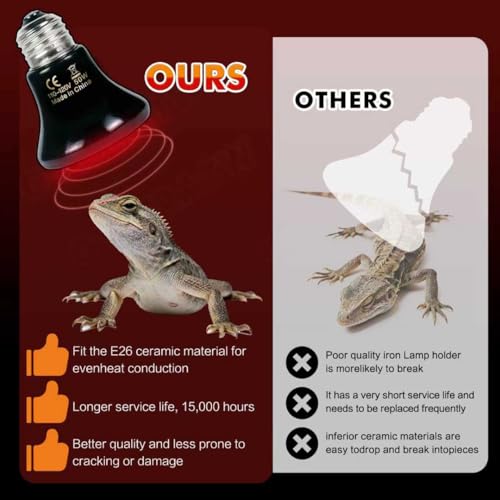 50W Non-Light Ceramic Heat Emitter (2-Pack 0.2inch-60mm) Reptile Heat Lamp for Terrariums, Brooders & Incubators. E26 for Turtle Lizard Bearded Dragon Snake Small Pets - color: 50 Watt, size: 60 mm