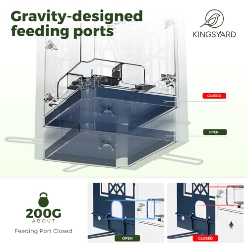 Kingsyard 5 Lbs Squirrel Proof Bird Feeders with Weight-Activated Perches | Large Metal Bird Feeder House for Outdoors, Weatherproof, Great for Small Wildbirds Cardinal Finch Bluebird, Blue - color: Blue