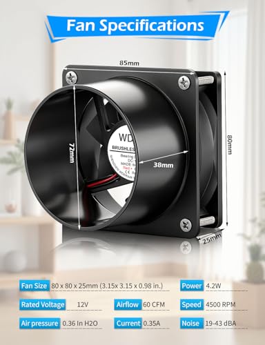 80mm x 25mm 12V PC Exhaust Fan with AC Variable Speed Controller,Small 3 Inch Dual Ball Bearing DC Brushless Cooling for Paint Booth,Fume Extractor, Greenhouse,Electronics Cabinet,DIY Project - size: 8025-one duct