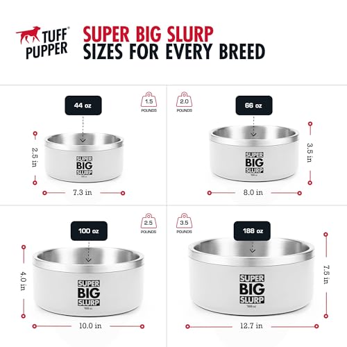 Tuff Pupper 100 oz Heavy Duty Insulated Stainless Steel Dog Bowl for Large Dogs, Non-Slip Base, Dishwasher Safe - color: Snow White, size: 100oz