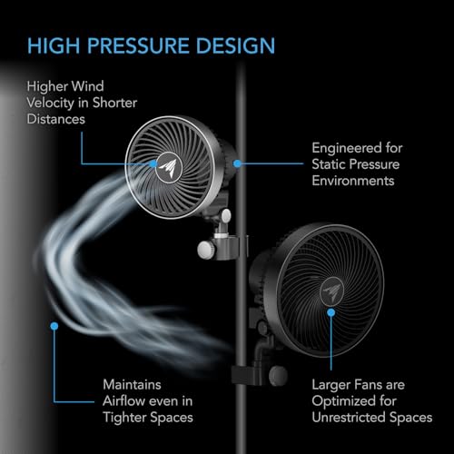 AC Infinity CLOUDRAY S4 Ultra Compact Grow Tent Fan 4 Inch Precision | Precision 10 Dynamic Wind Speeds, 10-Level Oscillation, IP-54 Weatherproof, High-Velocity Air Circulation for Grow Tents - size: 4", Auto Oscillation