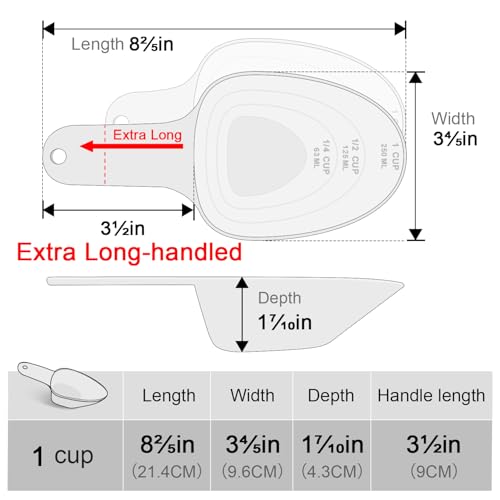 Dog Food Scoop-Melamine Pet Food Measuring Cup - 1 Cup 1/2 Cup 1/4 Cup Dog Cat Bird and Rabbit Food Feeding Scoop Dishwasher Safe - White - color: White