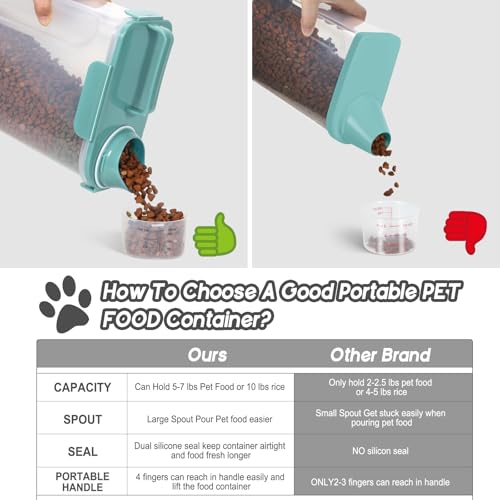 LEAWALK 5-7Lbs Dog Cat Storage Container Portable with Upgraded Large Spout and Cup, Plastic Pet Food Dispenser for Small Animal Kibble, Bird Seed, Oatmeal, Rice, Flour, Brown Sugart- Elegant Blue - color: Elegant Blue, size: 5L-1pack