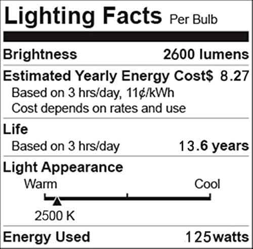 Heat Lamp Bulb R115 125 Watt 2 Pack Infrared Glass Lamp Bulb for Food Service, Brooder Bulb, Chicks, Pet, Bathroom, Light Therapy, Reptiles and Amphibian Use E26 Base - style: R115/125W