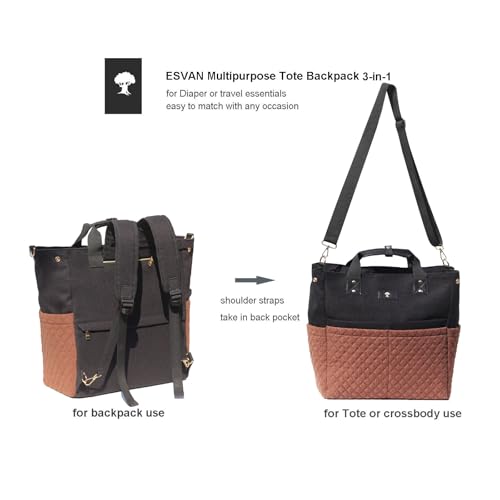 Diaper Tote Bag Totepack Backpack Crossbody Bag 3 in 1 for Women Laptop Backpack Multifunctional with Insulated Pockets - color: Linen Brown