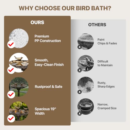 Athena Collection 31.5" Solar Powered Pedestal Bird Bath Fountain, Bronze | Detachable Solar Fountain Broad, 6 Spray Patterns, 5L Water Large Capacity，3 Ground Nails Included for Garden Yard Lawn - color: Bronze