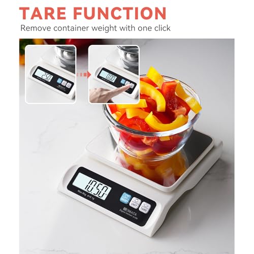 BOMATA 0.1g High Precision Digital Kitchen Food Scale, 13lb Gram Scale | USB Rechargeable, Removable Pan, Stainless Steel Pan, Backlit LCD Display, for Cooking, Baking B621 White - color: White Rechargeable