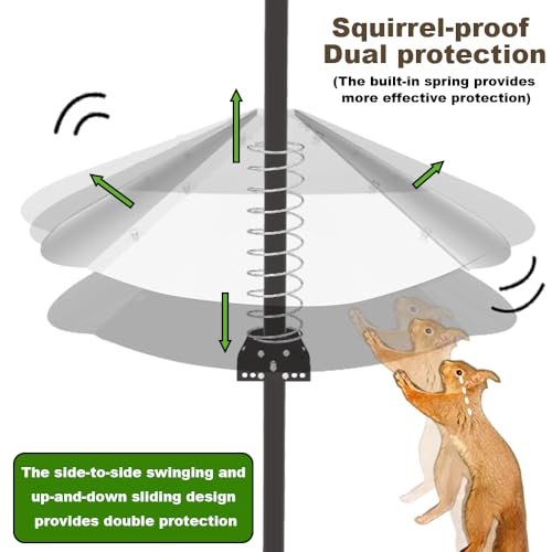 20”Metal Squirrel Baffle for Bird Feeder Pole,Squirrel Guards with Stainless Steel Spring for Better Defense, Suitable for 0.4" to 1.55" Pole Or Shepherd Hooks. Matte Black