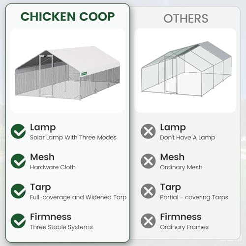 CHIKENCOOP 19.5x9.8x6.5ft Metal Chicken Coop, 3-Room Run, Hardware Cloth | Three-room walk-in run with hardware cloth, full-top waterproof UV-resistant cover, 3-mode solar light, and center perches - size: 234.0"L x 118.0"W x 78.0"H